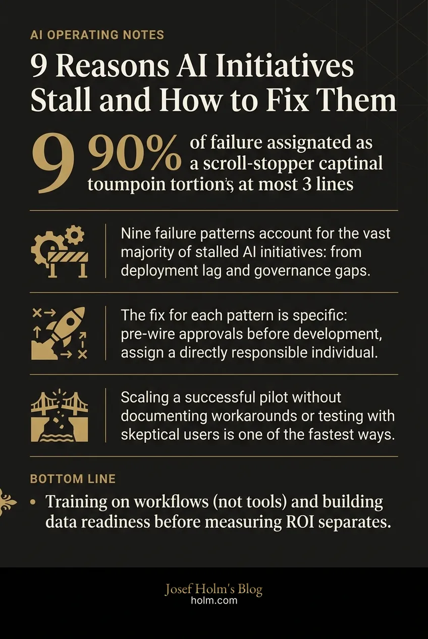 Infographic summary of: 9 Reasons AI Initiatives Stall and How to Fix Them