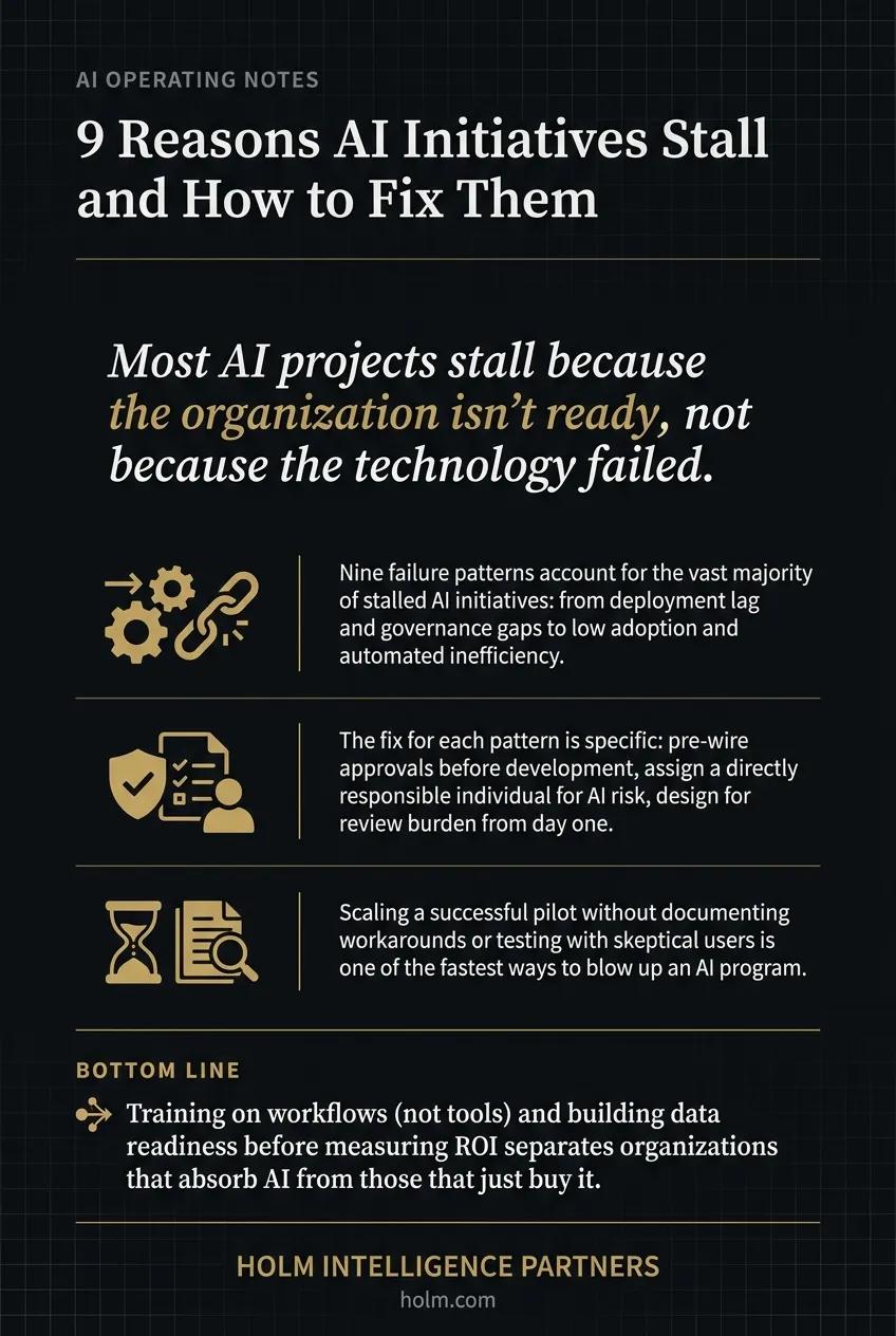 Infographic summary of: 9 Reasons AI Initiatives Stall and How to Fix Them