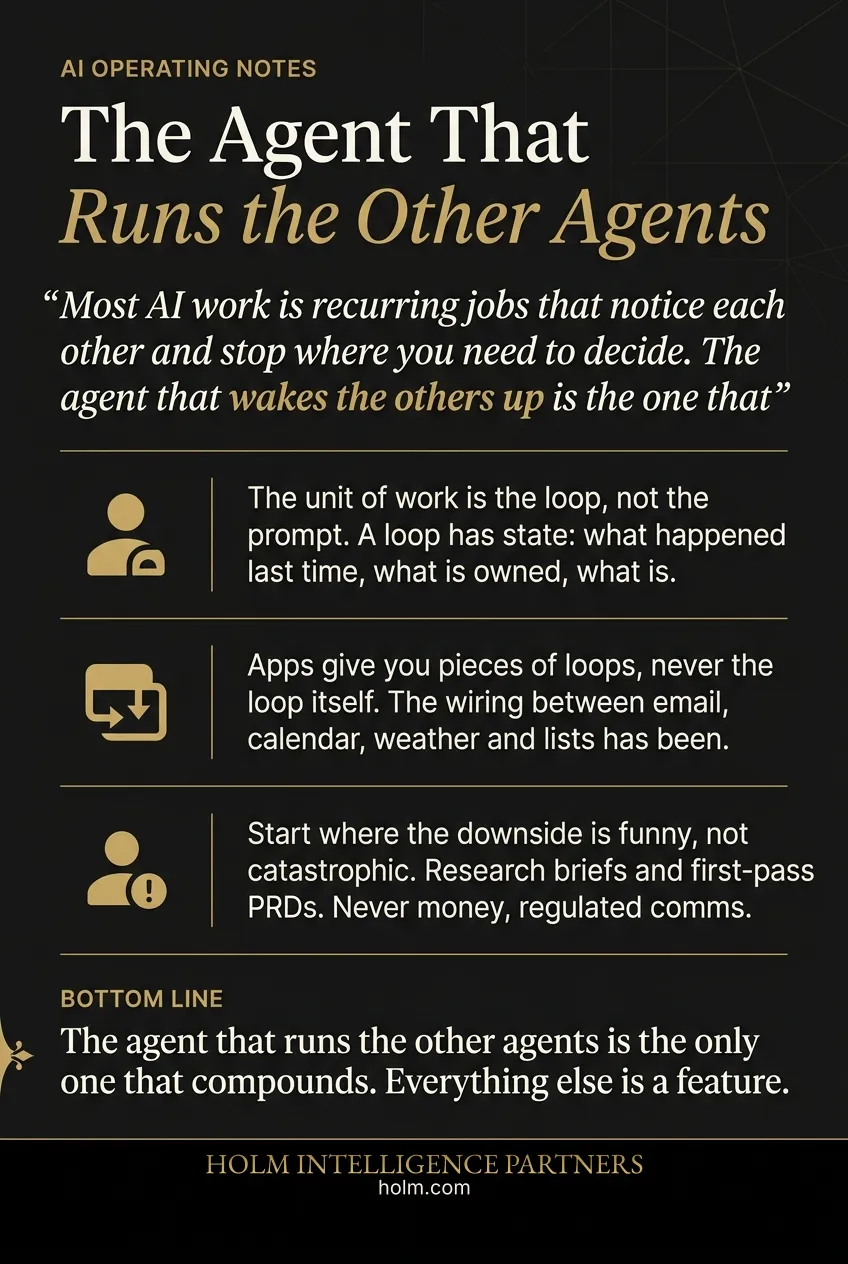 Infographic summary of: The Agent That Runs the Other Agents