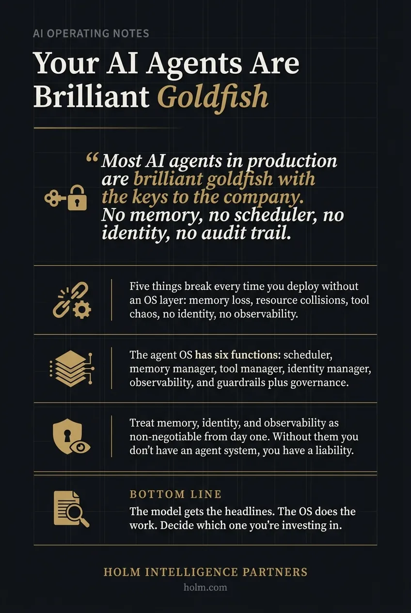 Infographic summary of: Your AI Agents Are Brilliant Goldfish