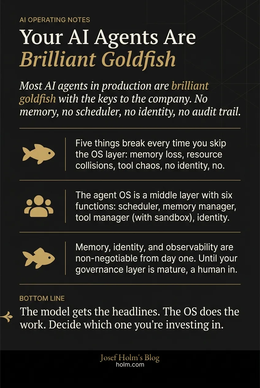 Infographic summary of: Your AI Agents Are Brilliant Goldfish