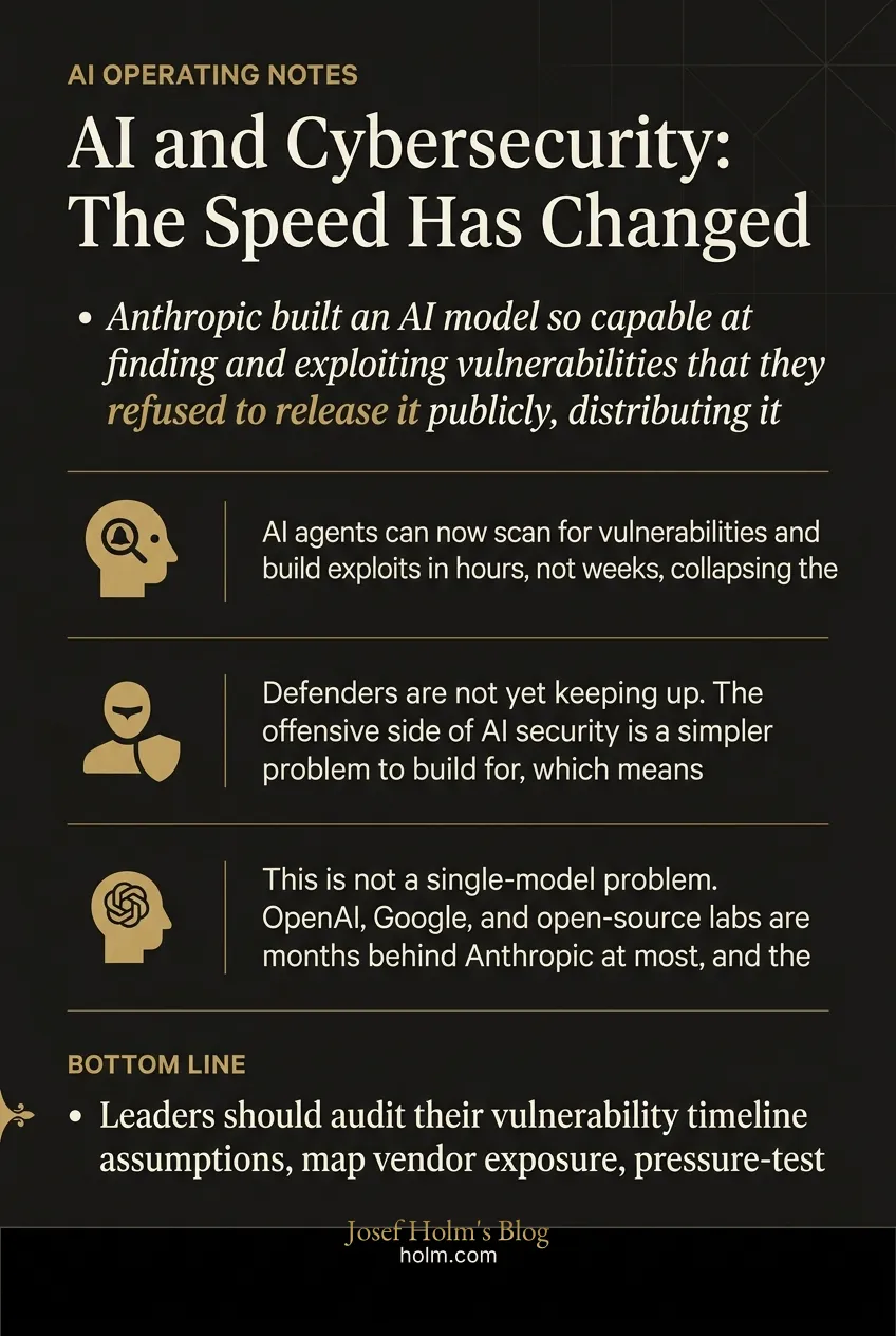 Infographic summary of: AI and Cybersecurity: The Speed Has Changed