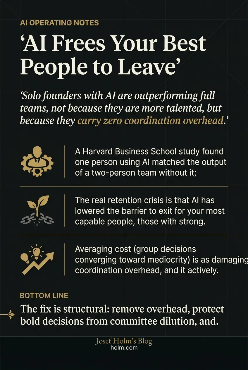 Infographic summary of: AI Frees Your Best People to Leave