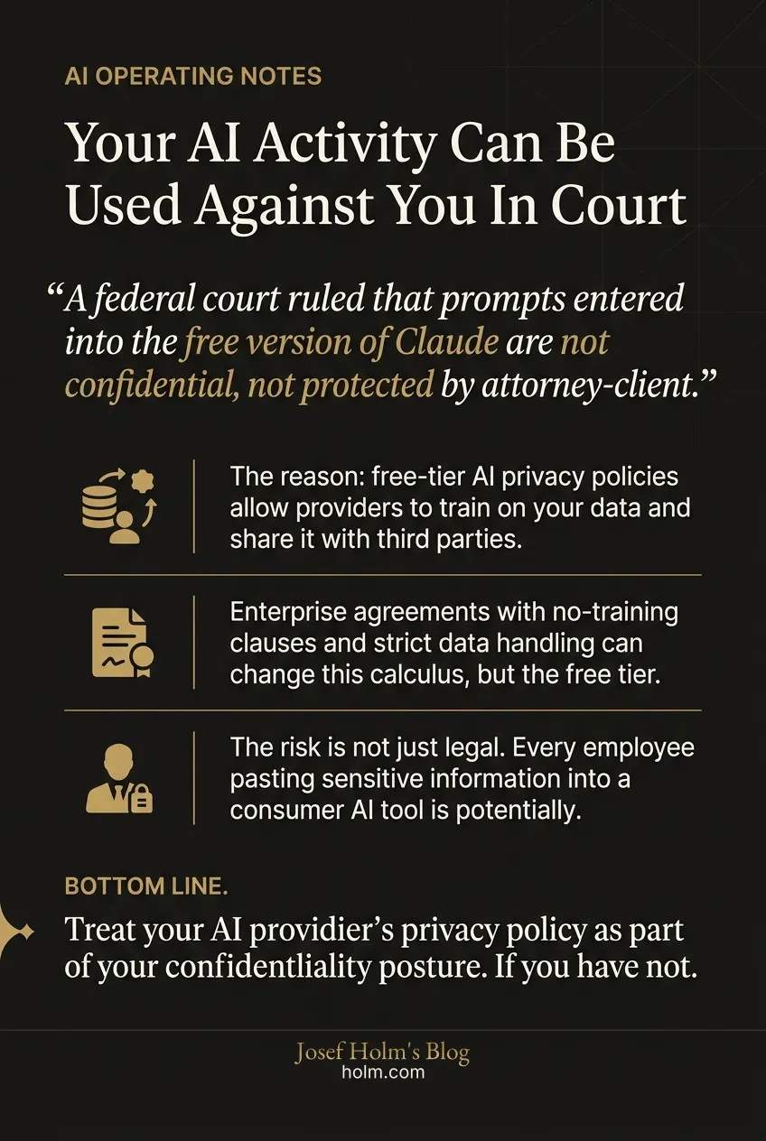 Infographic summary of: Your AI Activity Can Be Used Against You In Court