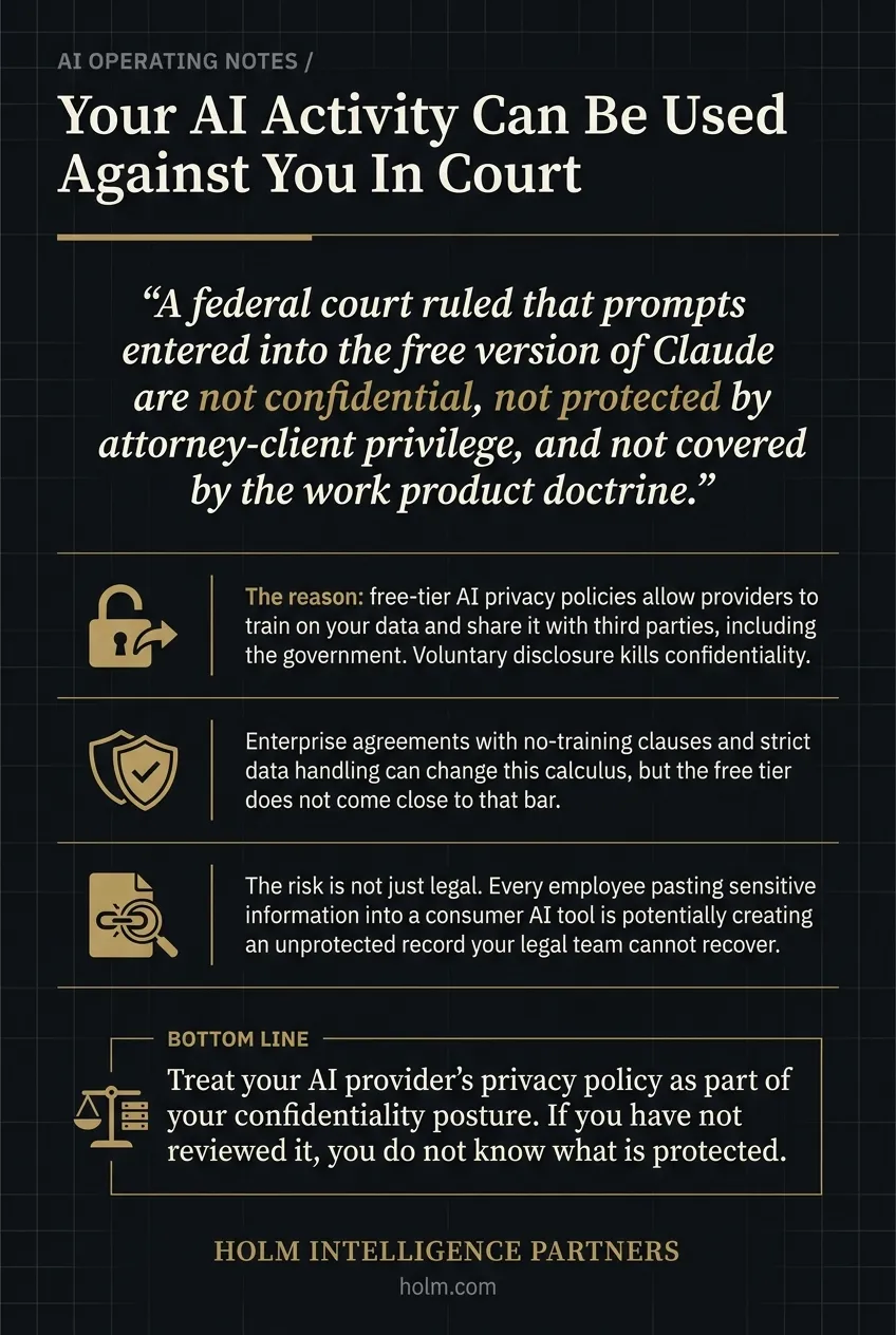 Infographic summary of: Your AI Activity Can Be Used Against You In Court