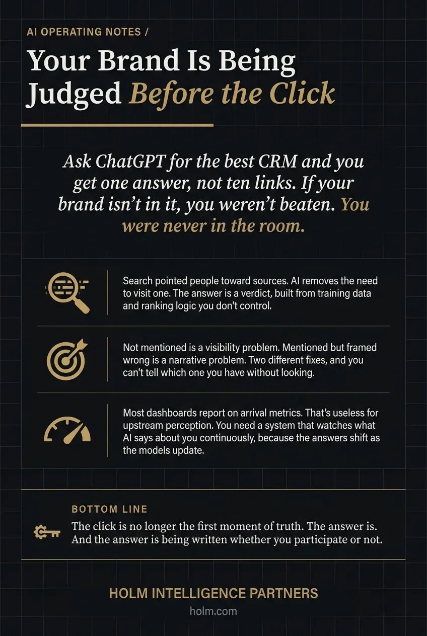 Infographic summary of: Your Brand Is Being Judged Before the Click