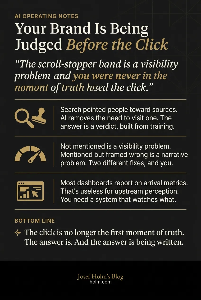 Infographic summary of: Your Brand Is Being Judged Before the Click