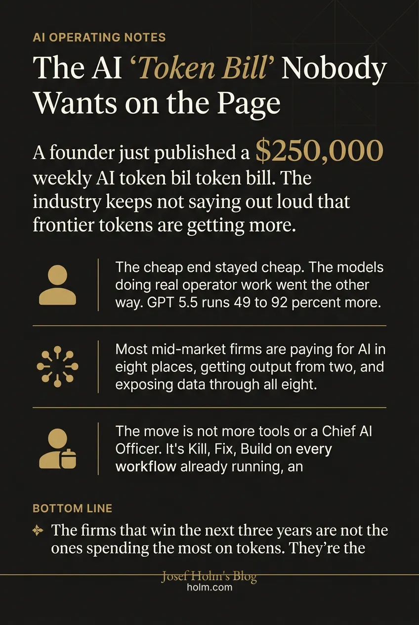 Infographic summary of: The AI Token Bill Nobody Wants on the Page