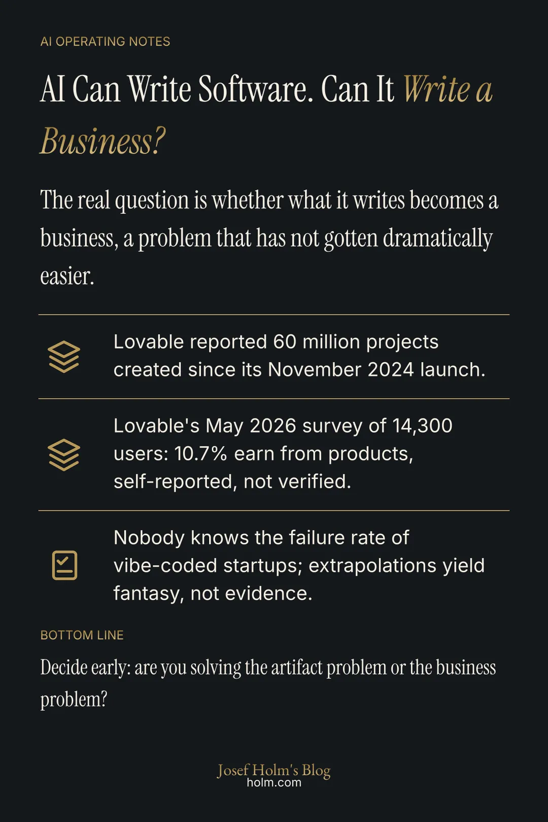 Infographic summary of: AI Can Write Software. Can It Write a Business?