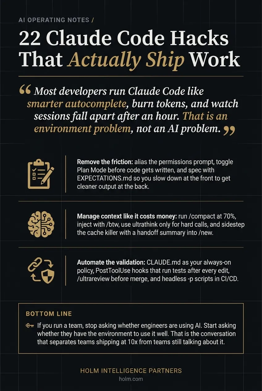 Infographic summary of: Stop Vibe Coding: 22 Claude Code Hacks to Build Apps 10x Faster