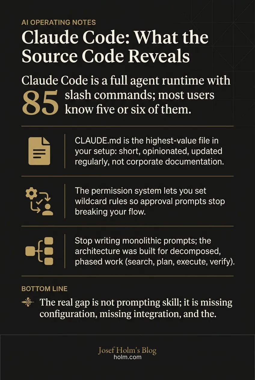 Infographic summary of: Claude Code: What the Source Code Reveals