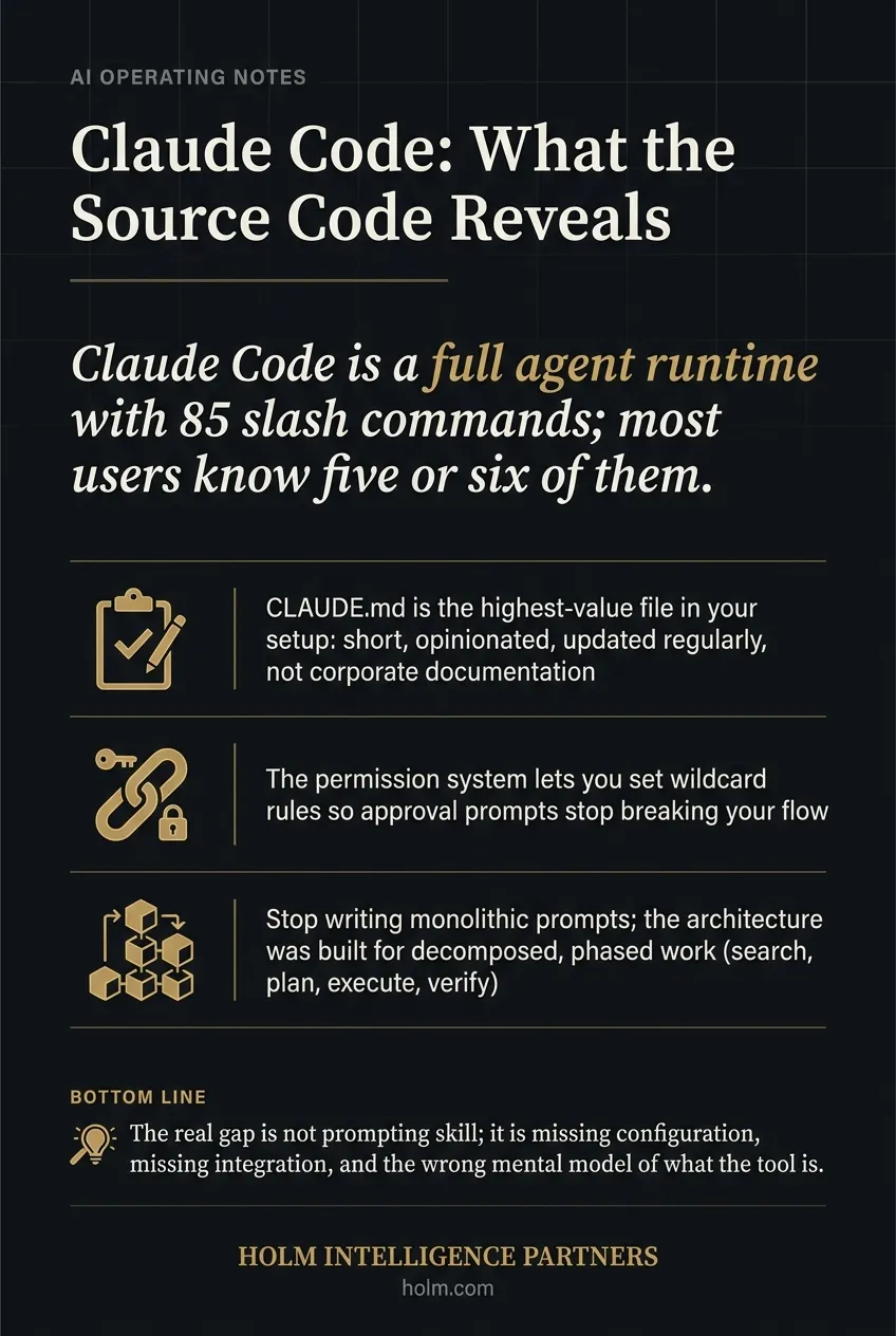 Infographic summary of: Claude Code: What the Source Code Reveals