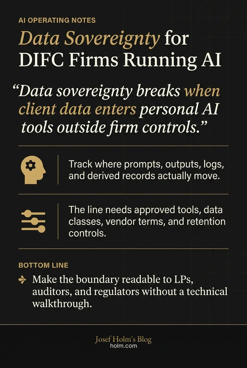 Infographic summary of: Data Sovereignty for DIFC Firms Running AI