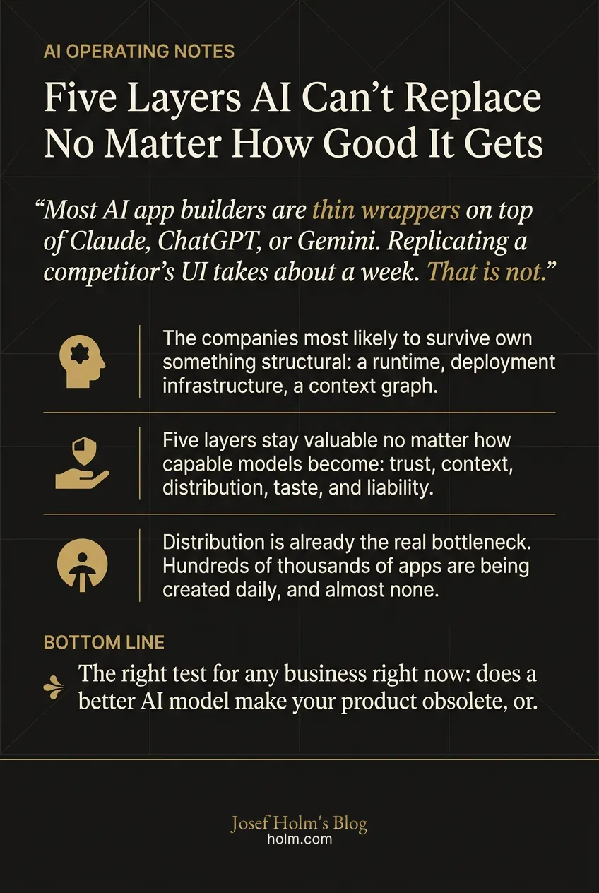Infographic summary of: Five Layers AI Can't Replace No Matter How Good It Gets