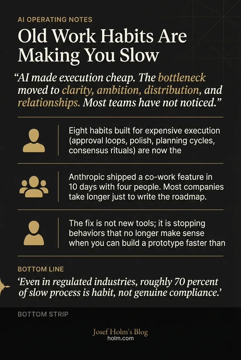 Infographic summary of: Old Work Habits Are Making You Slow