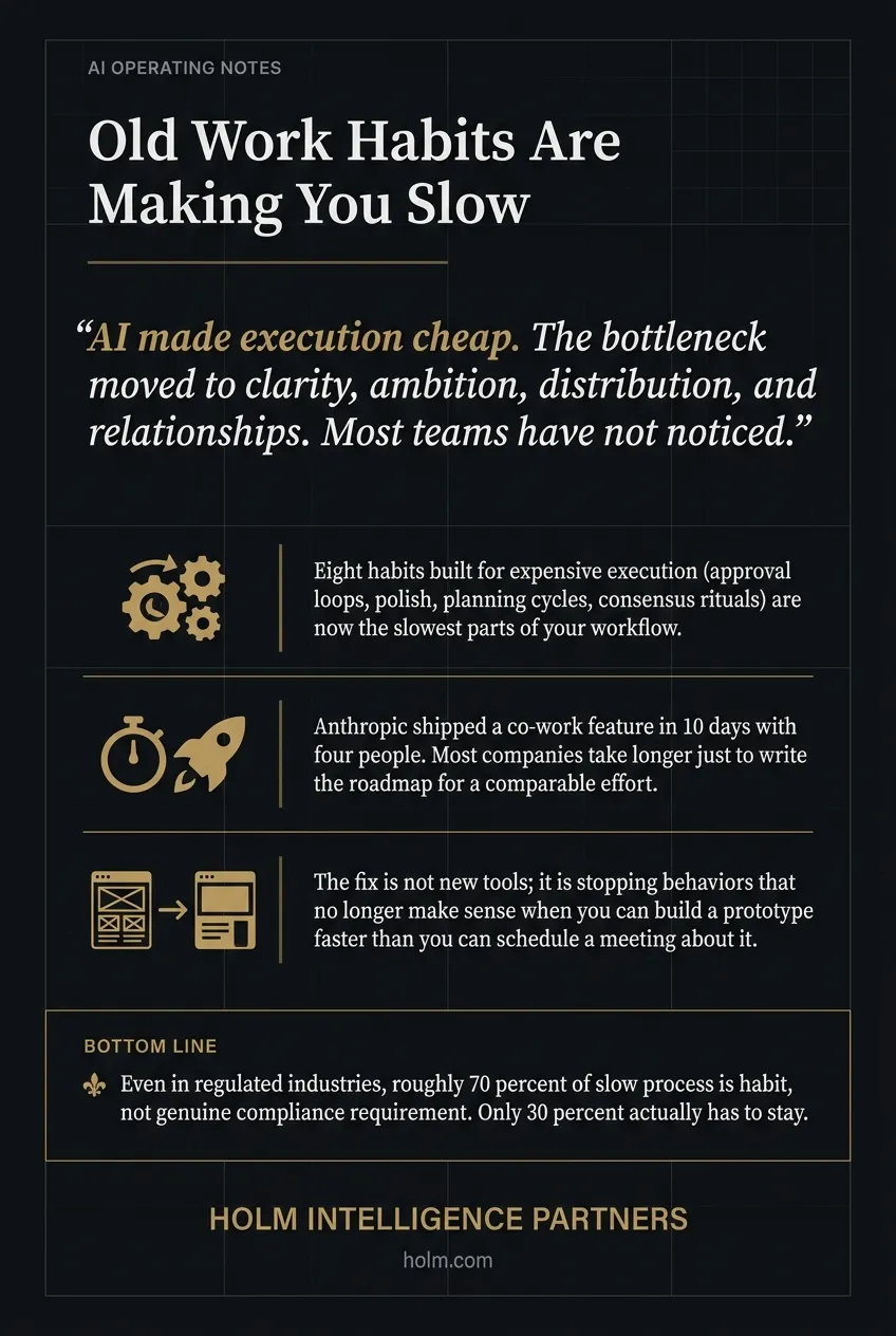 Infographic summary of: Old Work Habits Are Making You Slow