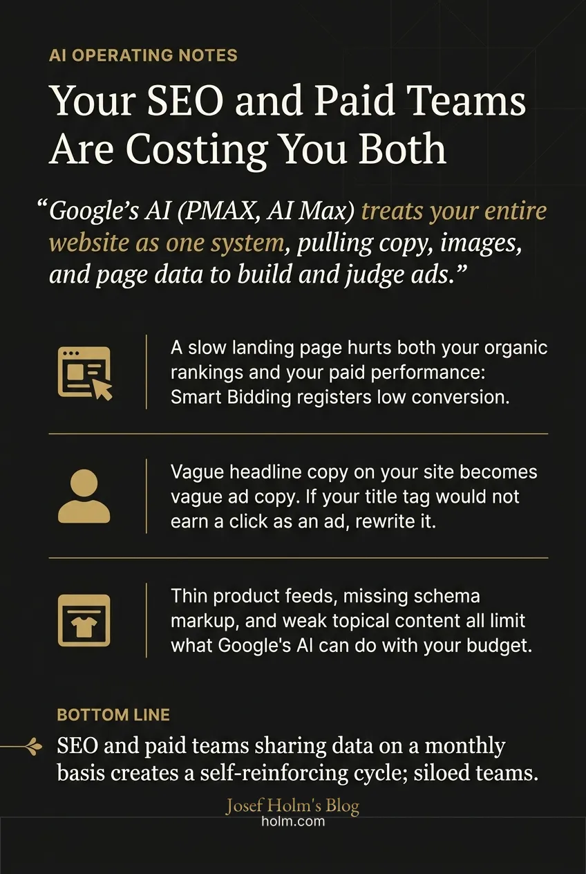 Infographic summary of: Your SEO and Paid Teams Are Costing You Both