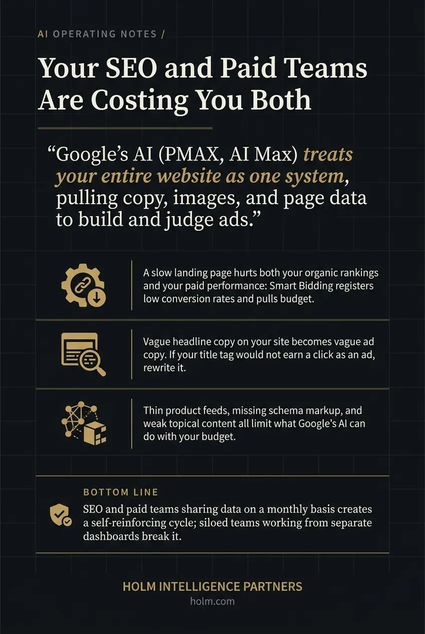 Infographic summary of: Your SEO and Paid Teams Are Costing You Both