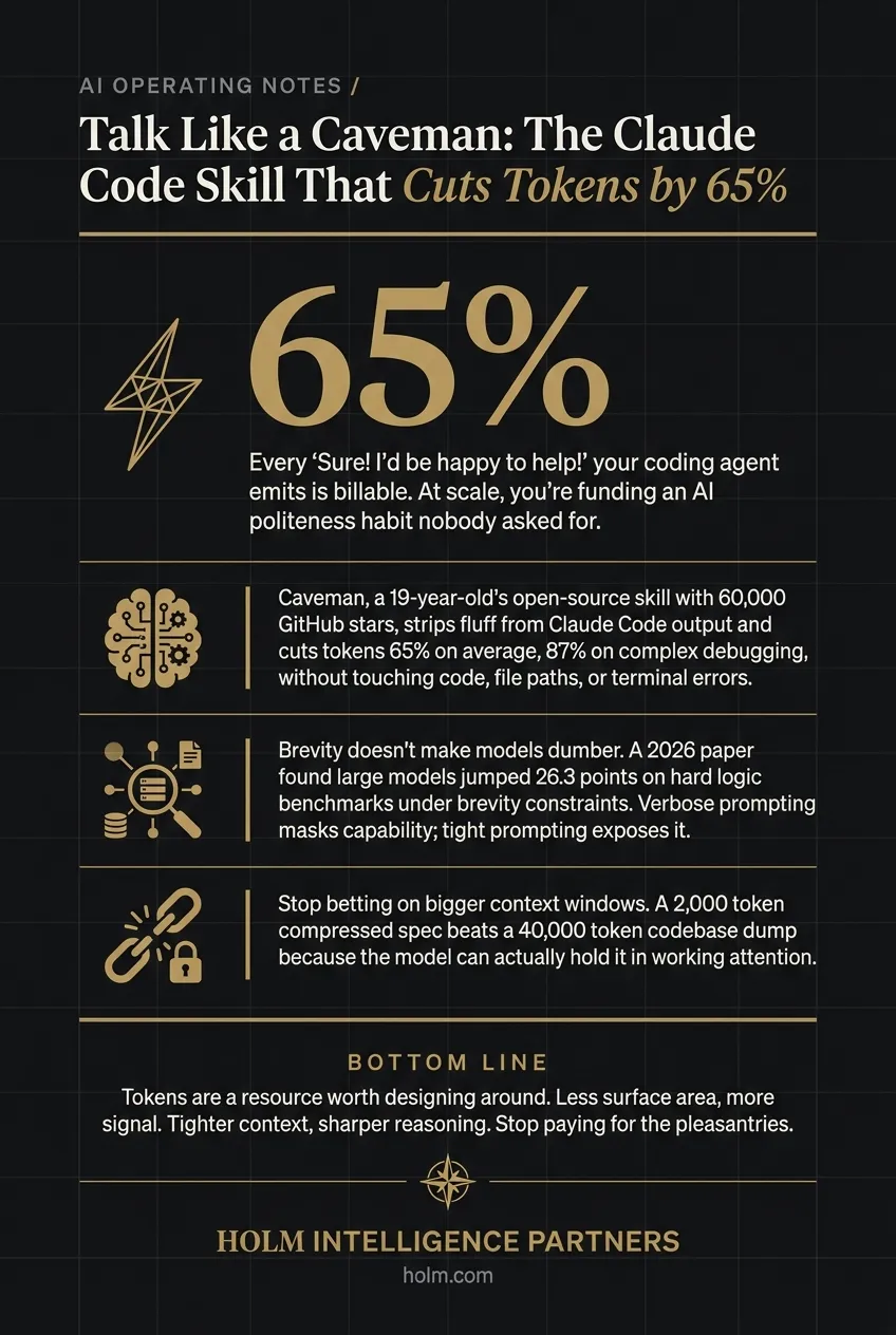 Infographic summary of: Talk Like a Caveman: The Claude Code Skill That Cuts Tokens by 65%