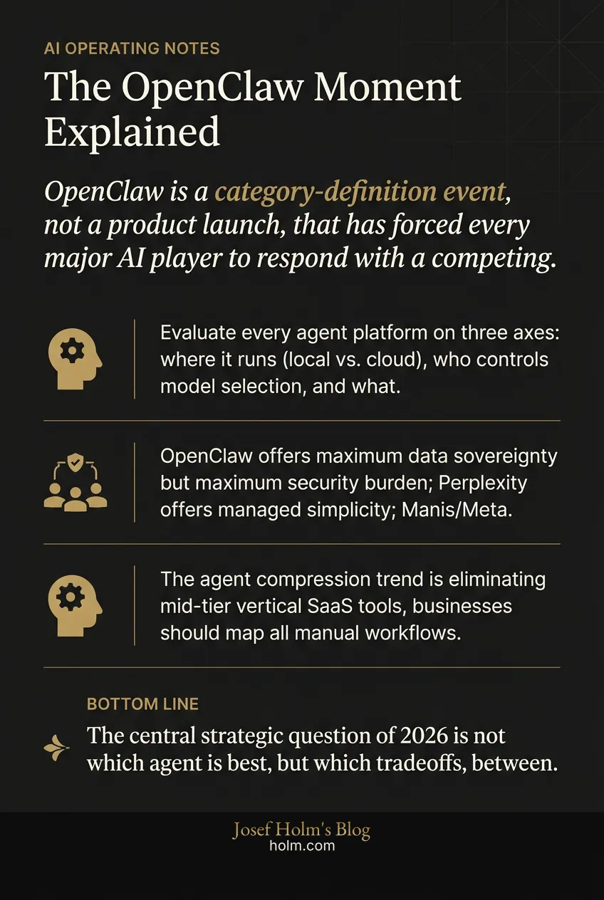 Infographic summary of: The OpenClaw Moment Explained