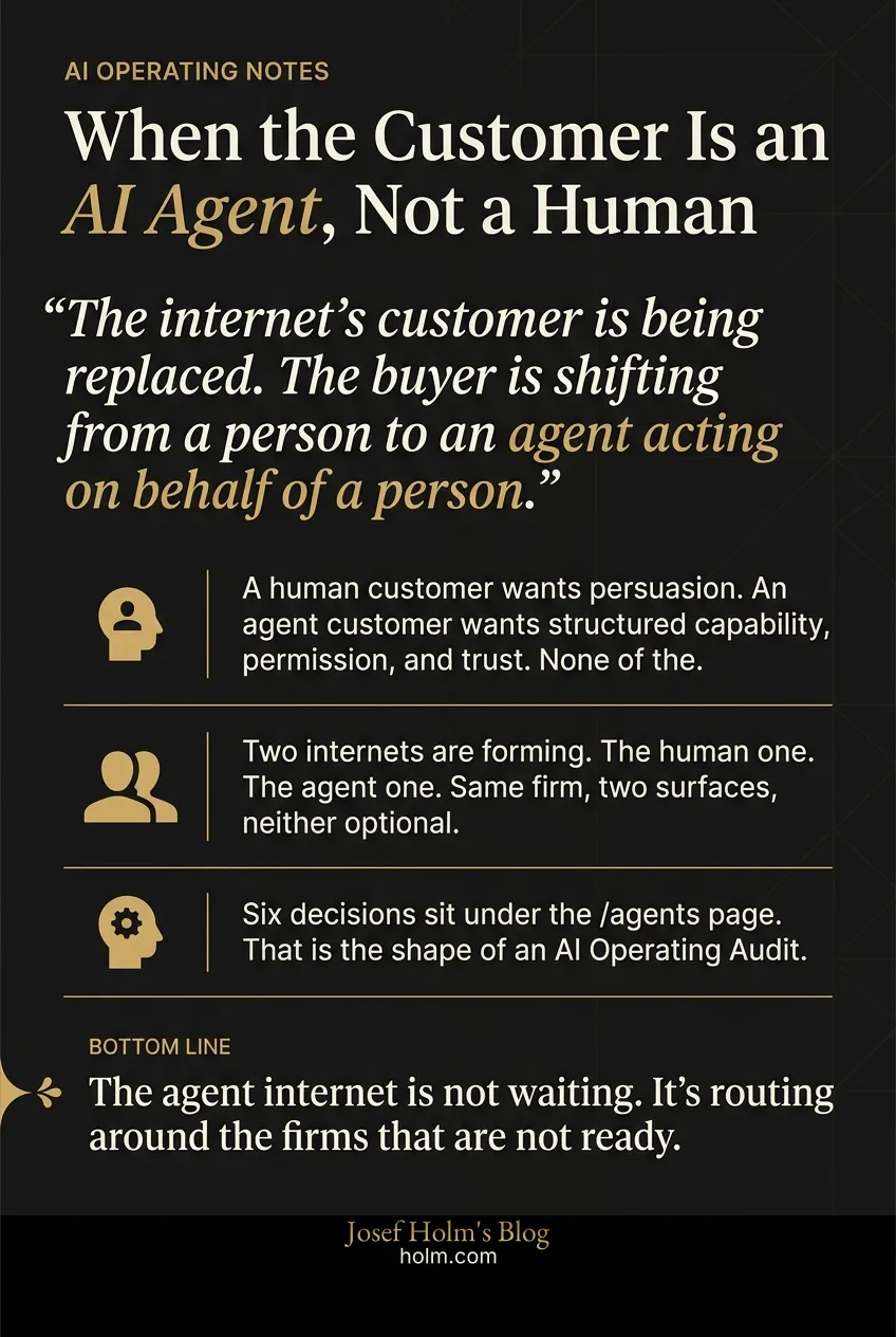Infographic summary of: When the Customer Is an AI Agent, Not a Human