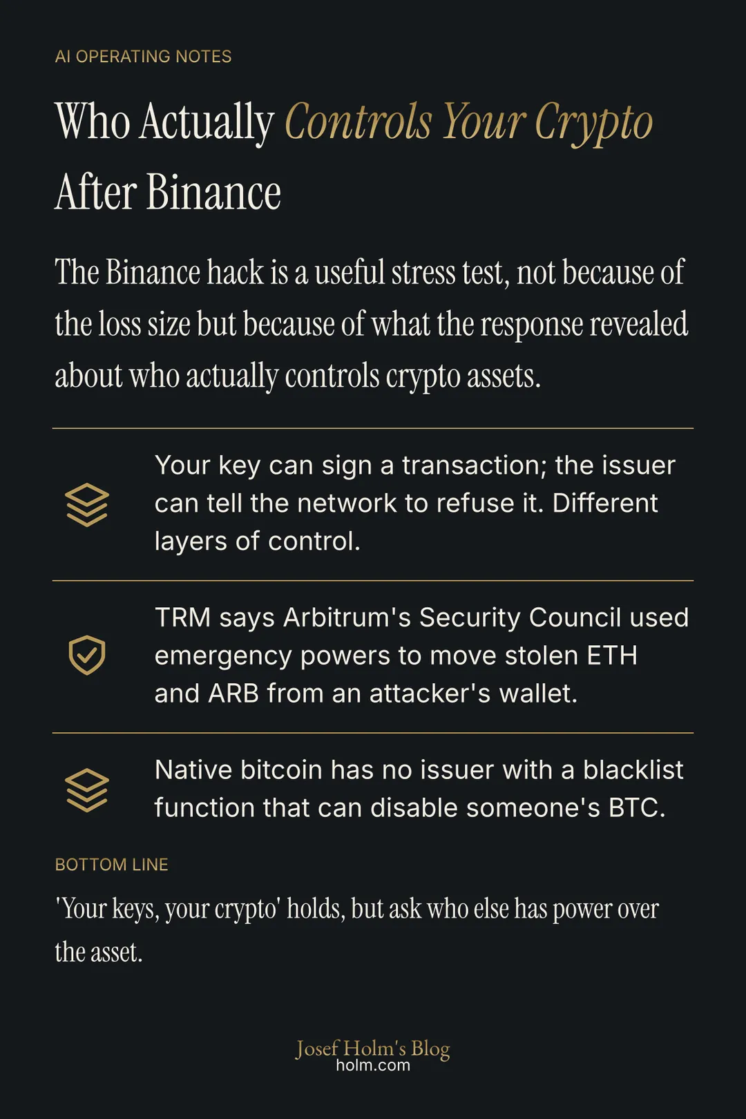 Infographic summary of: Who Actually Controls Your Crypto After Binance